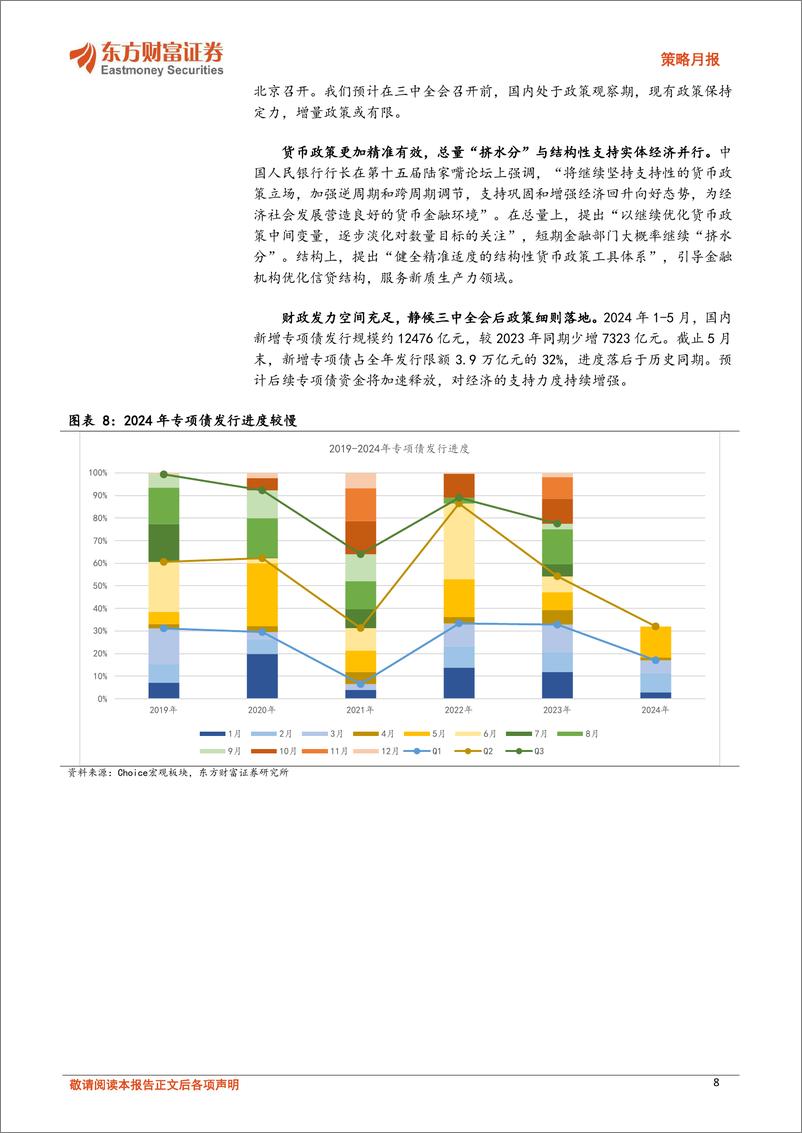 《策略月报：静待海外政治变局带来的结构性转机-240703-东方财富证券-13页》 - 第8页预览图