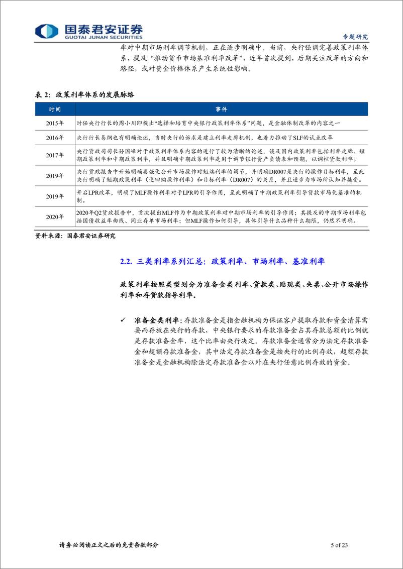 《中国货币政策分析手册四：货币政策的核心工具箱，利率体系-20220805-国泰君安-23页》 - 第6页预览图