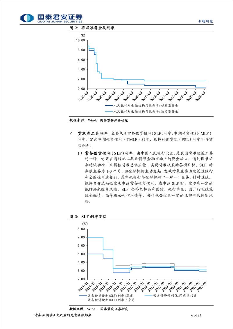 《中国货币政策分析手册四：货币政策的核心工具箱，利率体系-20220805-国泰君安-23页》 - 第7页预览图