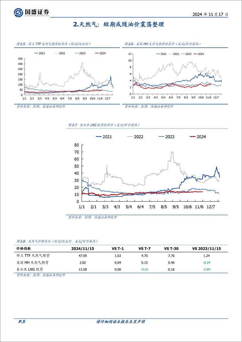 《煤炭开采行业研究简报：铁路问题长期挑战俄罗斯煤炭出口，2025年负面影响预期延续-241117-国盛证券-12页》 - 第5页预览图