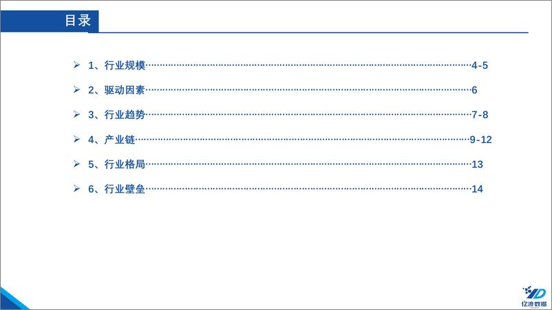 《光伏行业篇章（二）：产业链的源头，短期供给过剩》 - 第2页预览图