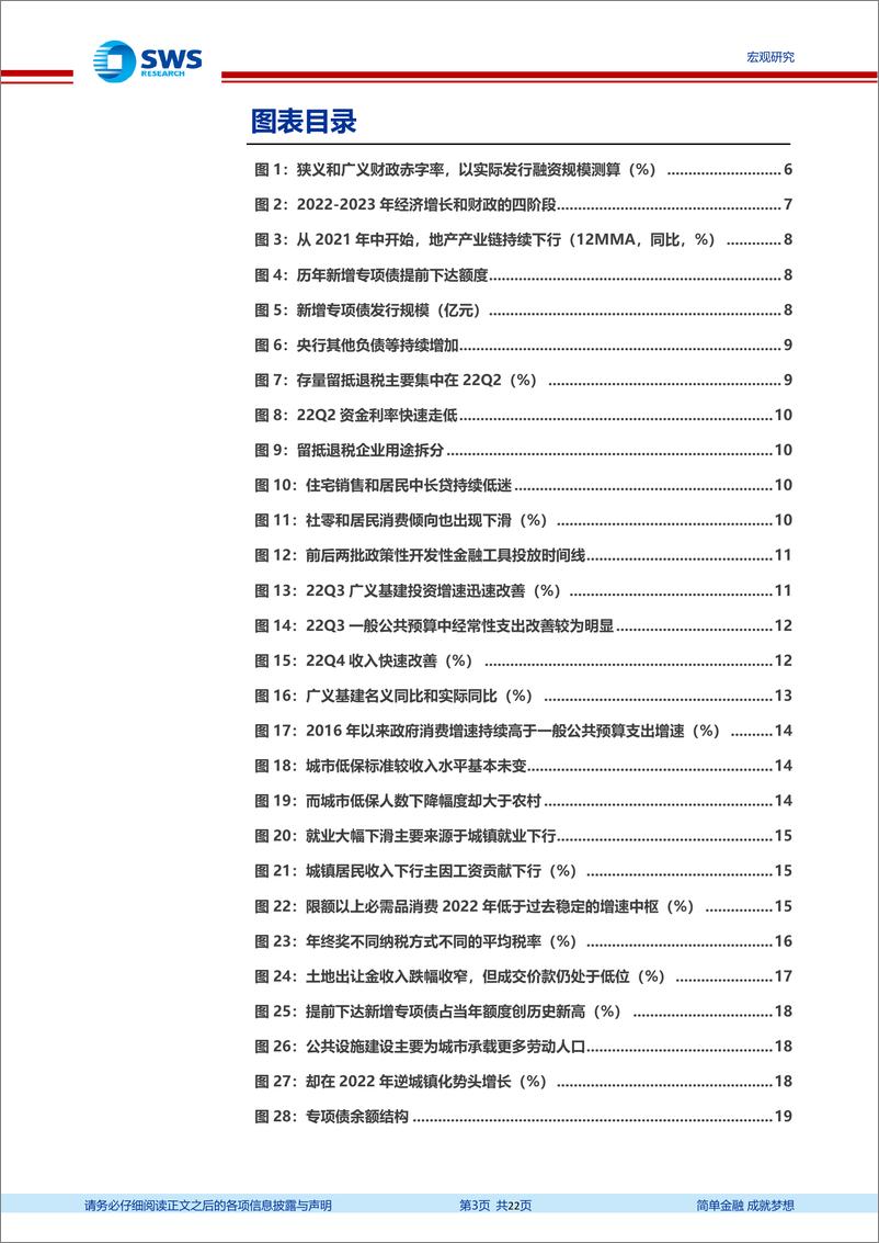 《2022年财政政策回顾及2023年预算解读：财政正常化大幕如何开启？-20230308-申万宏源-22页》 - 第4页预览图