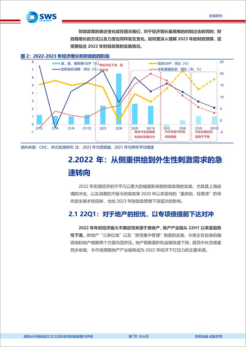 《2022年财政政策回顾及2023年预算解读：财政正常化大幕如何开启？-20230308-申万宏源-22页》 - 第8页预览图