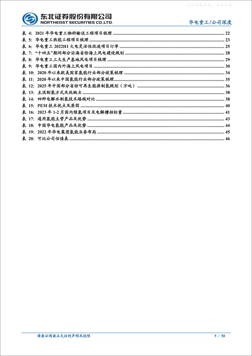 《东北证券-华电重工(601226)火电海风显著放量，氢能业务蓄势待发-230329》 - 第5页预览图