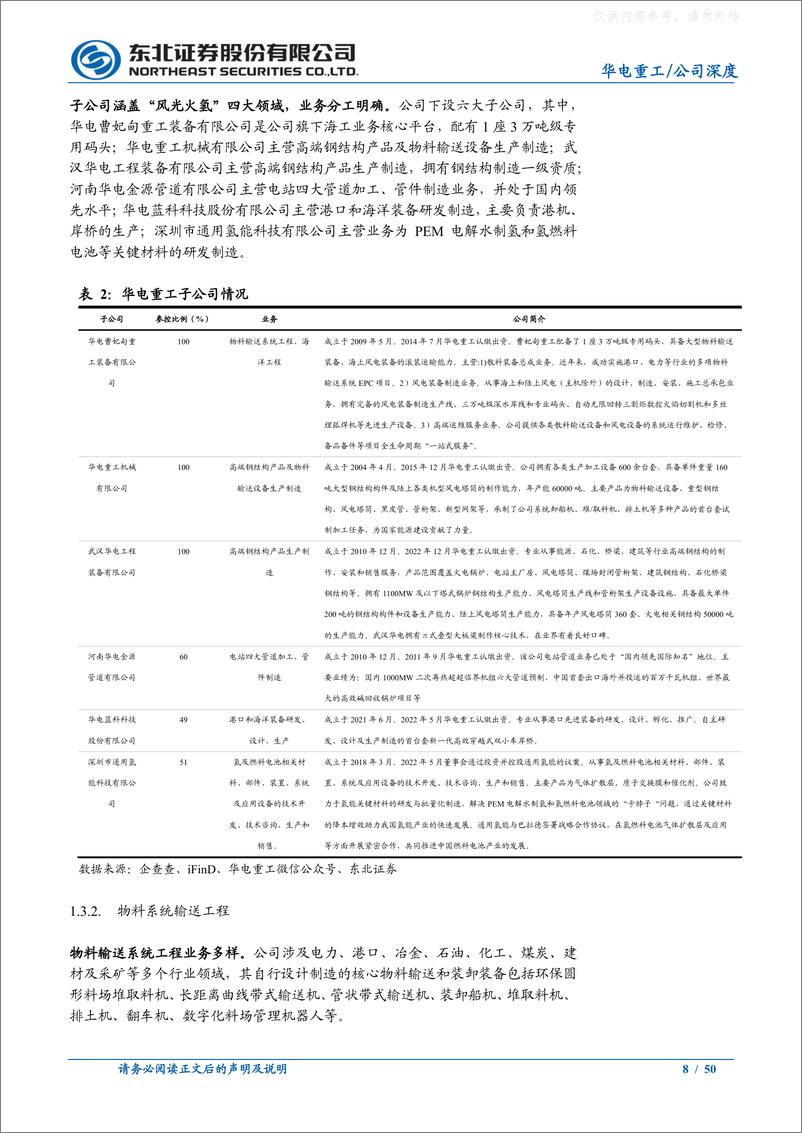 《东北证券-华电重工(601226)火电海风显著放量，氢能业务蓄势待发-230329》 - 第8页预览图