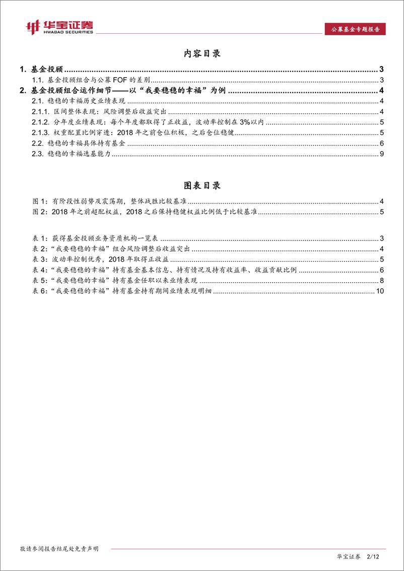 《FOF基金专题研究报告：FOF筛选思路（三），买方投顾如何通过控制风险与筛选基金做到“稳稳的幸福”-20210223-华宝证券-12页》 - 第2页预览图