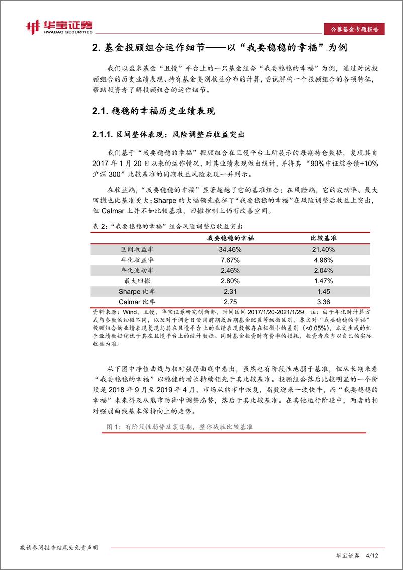 《FOF基金专题研究报告：FOF筛选思路（三），买方投顾如何通过控制风险与筛选基金做到“稳稳的幸福”-20210223-华宝证券-12页》 - 第4页预览图