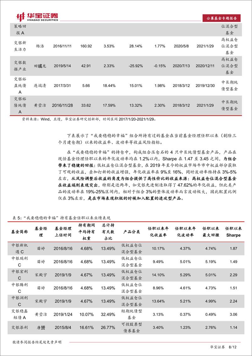 《FOF基金专题研究报告：FOF筛选思路（三），买方投顾如何通过控制风险与筛选基金做到“稳稳的幸福”-20210223-华宝证券-12页》 - 第8页预览图