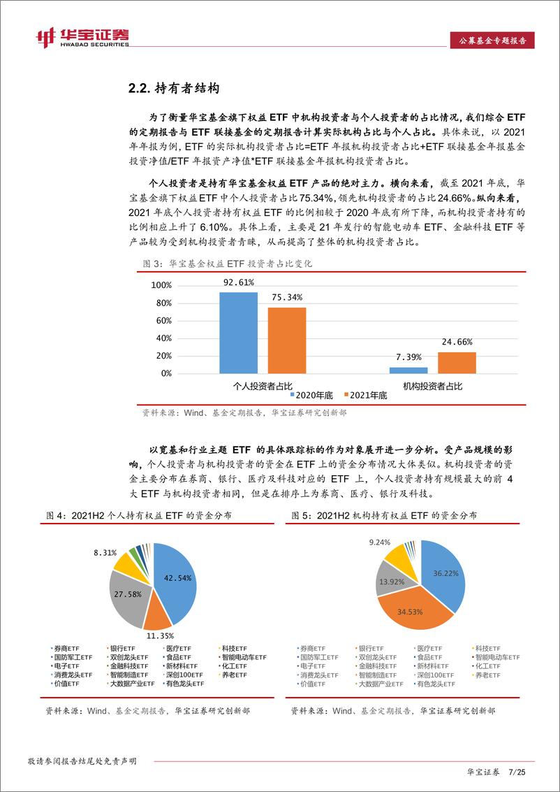《ETP专题报告：华宝基金指数产品线分析-20220601-华宝证券-25页》 - 第8页预览图
