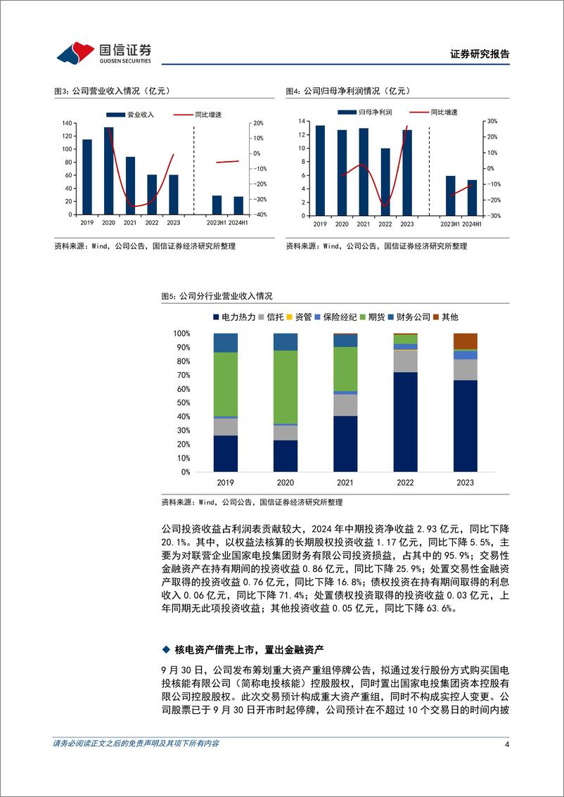 《电投产融(000958)“能源%2b金融”双主业，拟进行资产重组打造A股第三家核电运营公司-241020-国信证券-12页》 - 第4页预览图