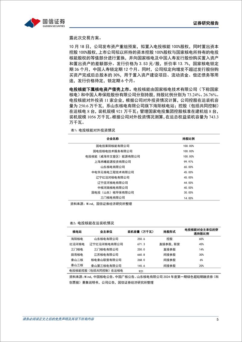 《电投产融(000958)“能源%2b金融”双主业，拟进行资产重组打造A股第三家核电运营公司-241020-国信证券-12页》 - 第5页预览图