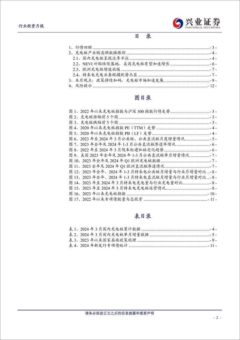 《充电桩行业月报：政策持续加码，充电桩行业乘势而上-240418-兴业证券-13页》 - 第2页预览图