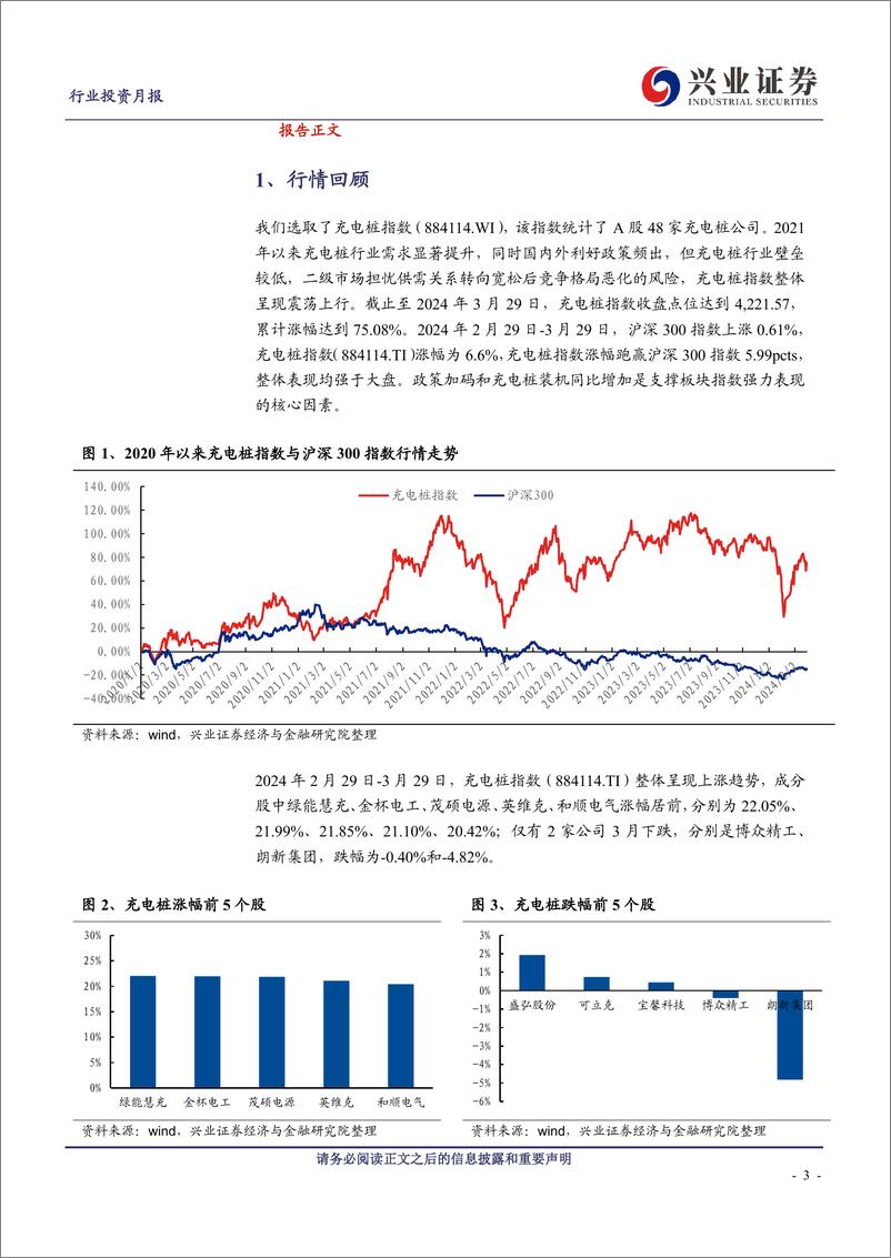 《充电桩行业月报：政策持续加码，充电桩行业乘势而上-240418-兴业证券-13页》 - 第3页预览图