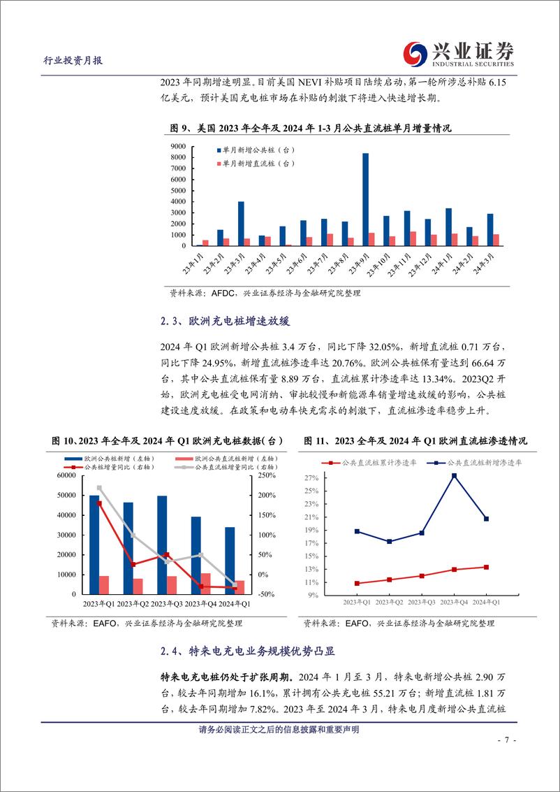 《充电桩行业月报：政策持续加码，充电桩行业乘势而上-240418-兴业证券-13页》 - 第7页预览图