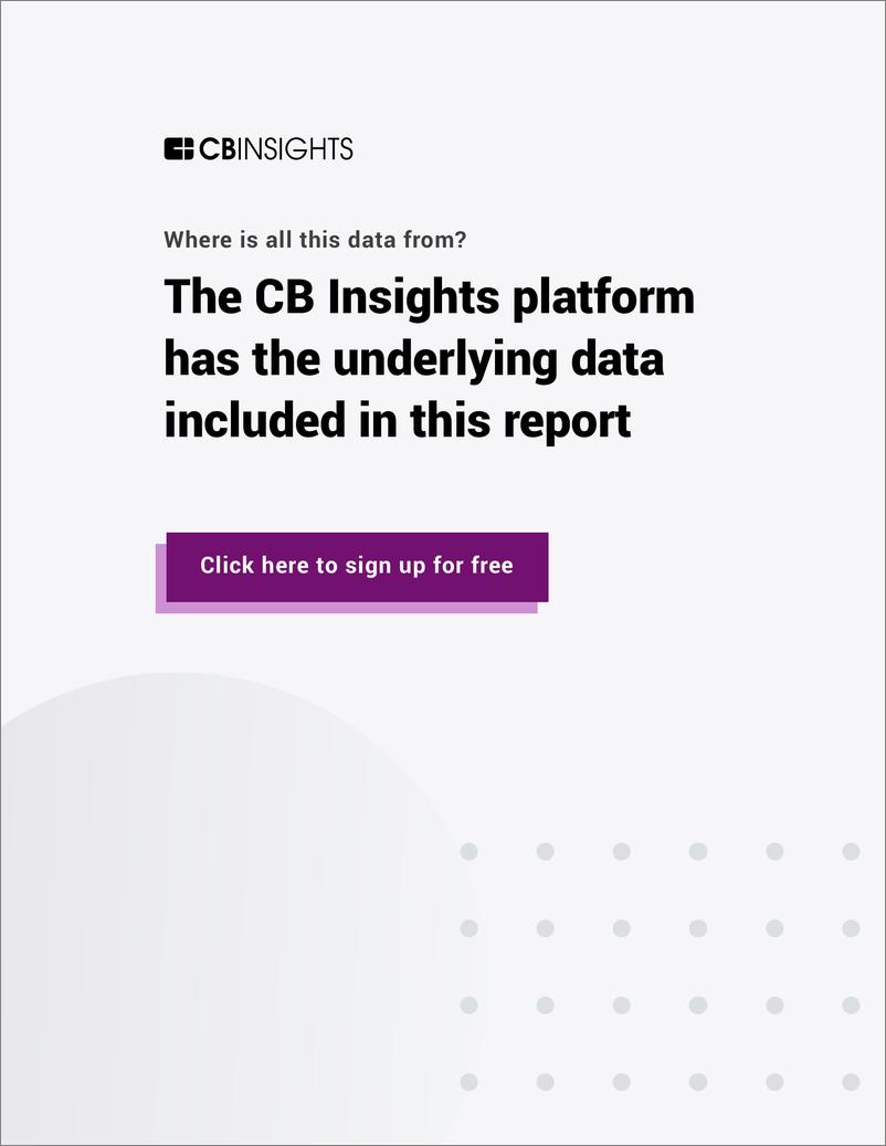 《2023年11个科技趋势- CBinsight》 - 第2页预览图