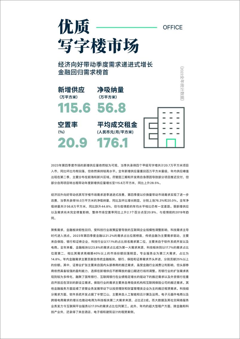 《2023年深圳房地产市场回顾与2024年展望》 - 第2页预览图