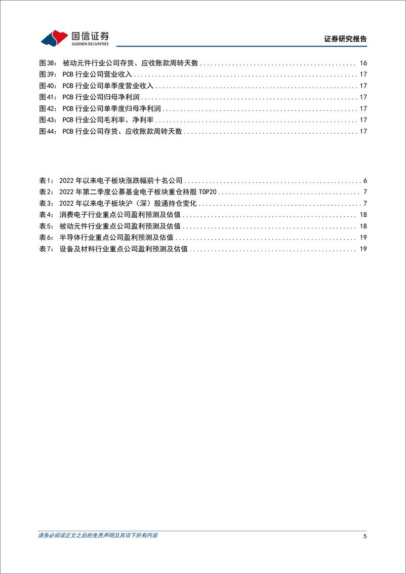 《电子行业2022三季报业绩综述：消费电子景气度筑底回升，悲观情绪有所回暖-20221112-国信证券-21页》 - 第6页预览图