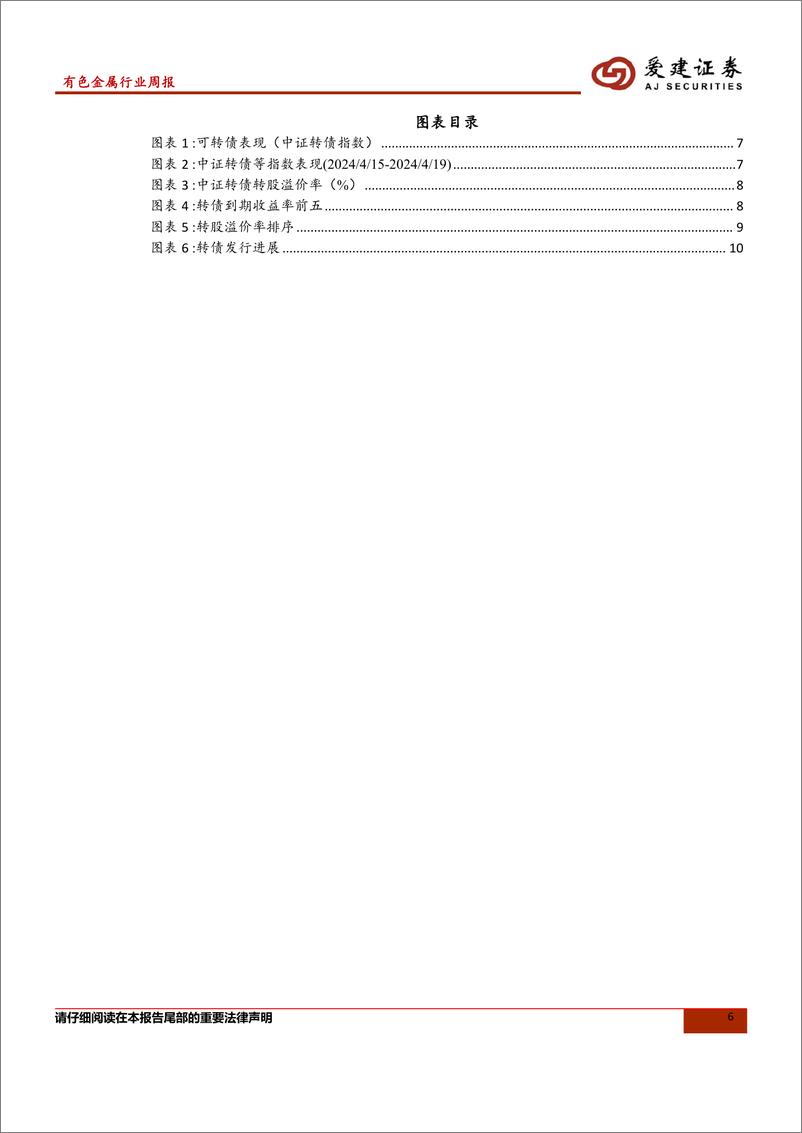 《可转债：从行业看转债，纸制品-240422-爱建证券-13页》 - 第6页预览图