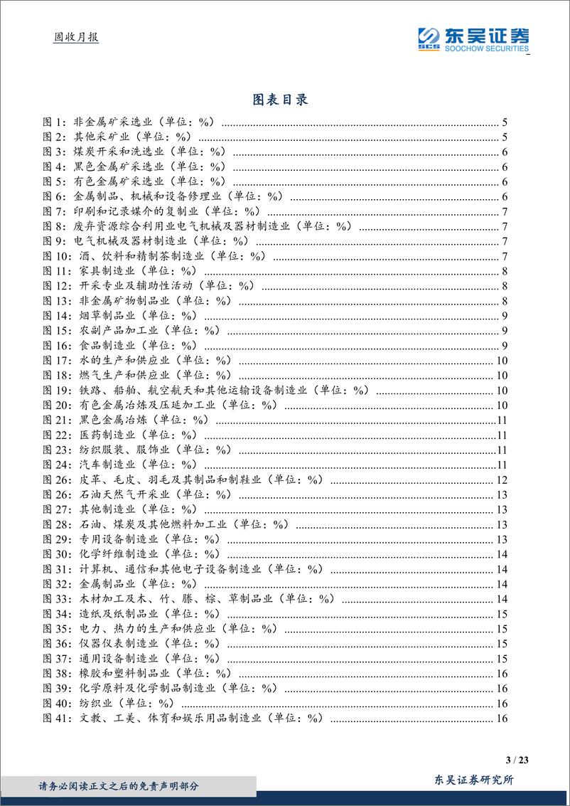 《固收月报：季末跳升自然回落，主动去库仍将延续-20191106-东吴证券-23页》 - 第4页预览图