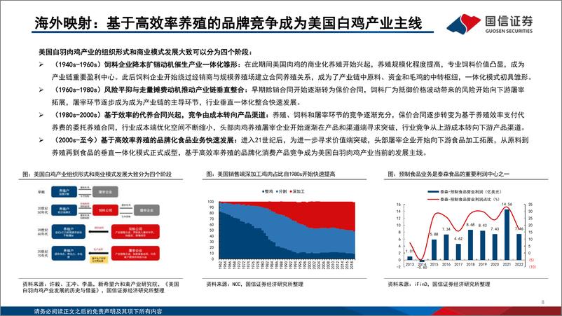 《白羽肉鸡行业投资框架2024年版-240521-国信证券-31页》 - 第8页预览图