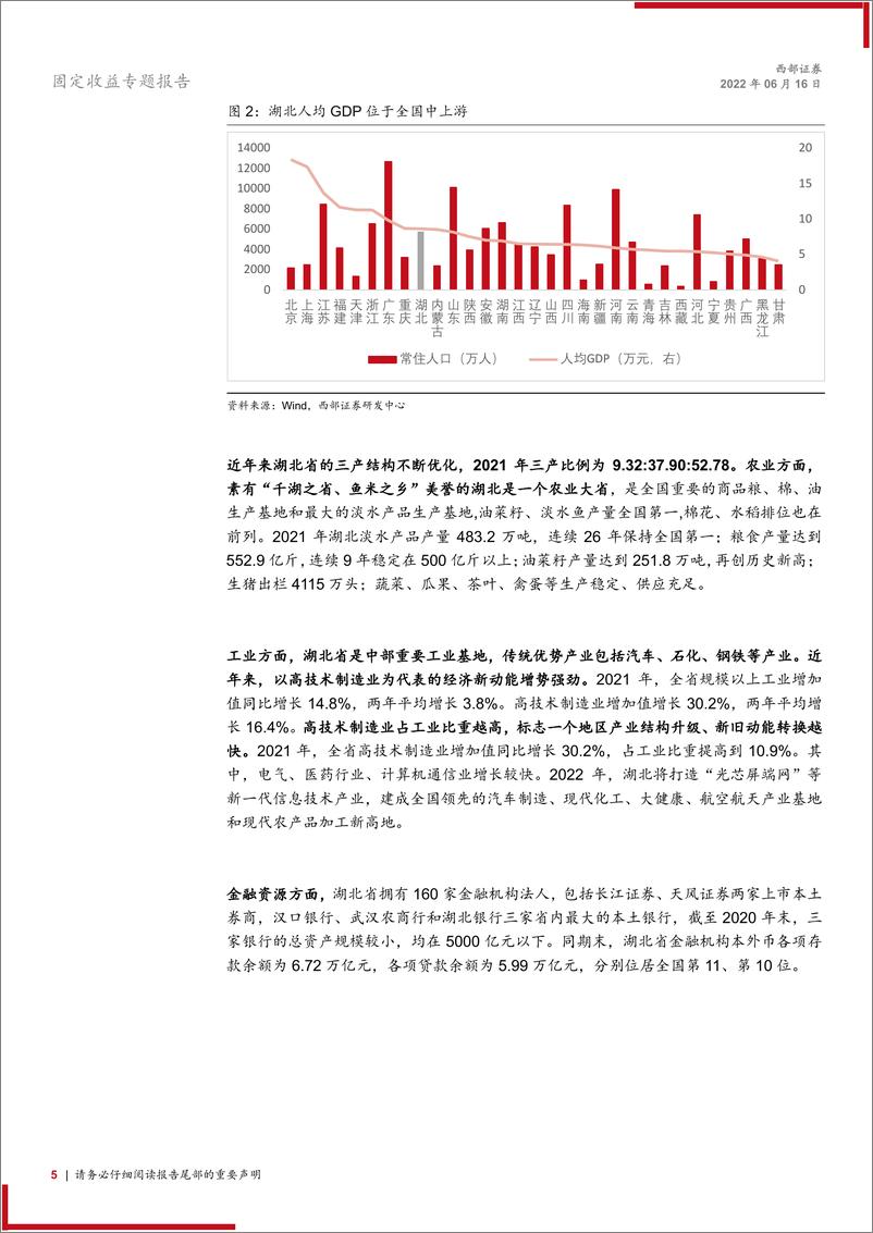 《区域研究与城投平台梳理：湖北城投如何参与？-20220616-西部证券-24页》 - 第6页预览图