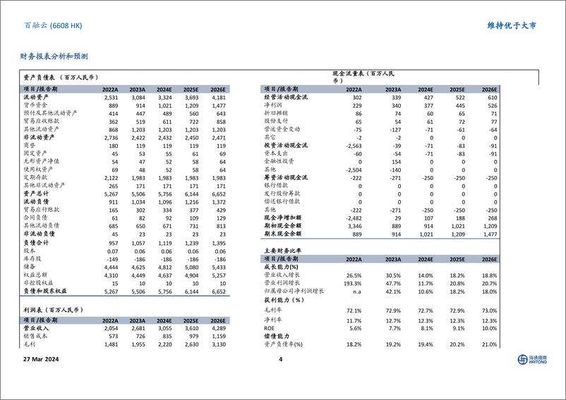 《百融云(6608.HK)金融云业务快速增长，盈利能力持续释放-240327-海通国际-15页》 - 第4页预览图