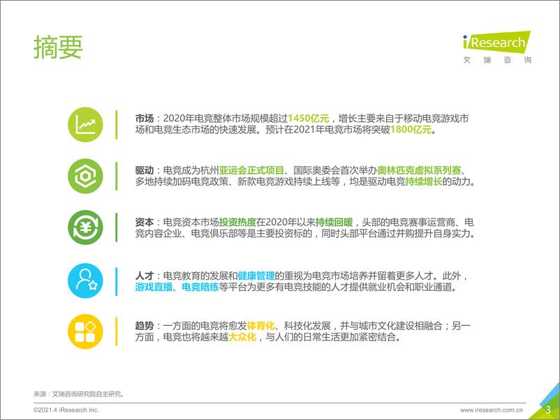 《【艾瑞咨询】2021年中国电竞行业研究报告》 - 第3页预览图