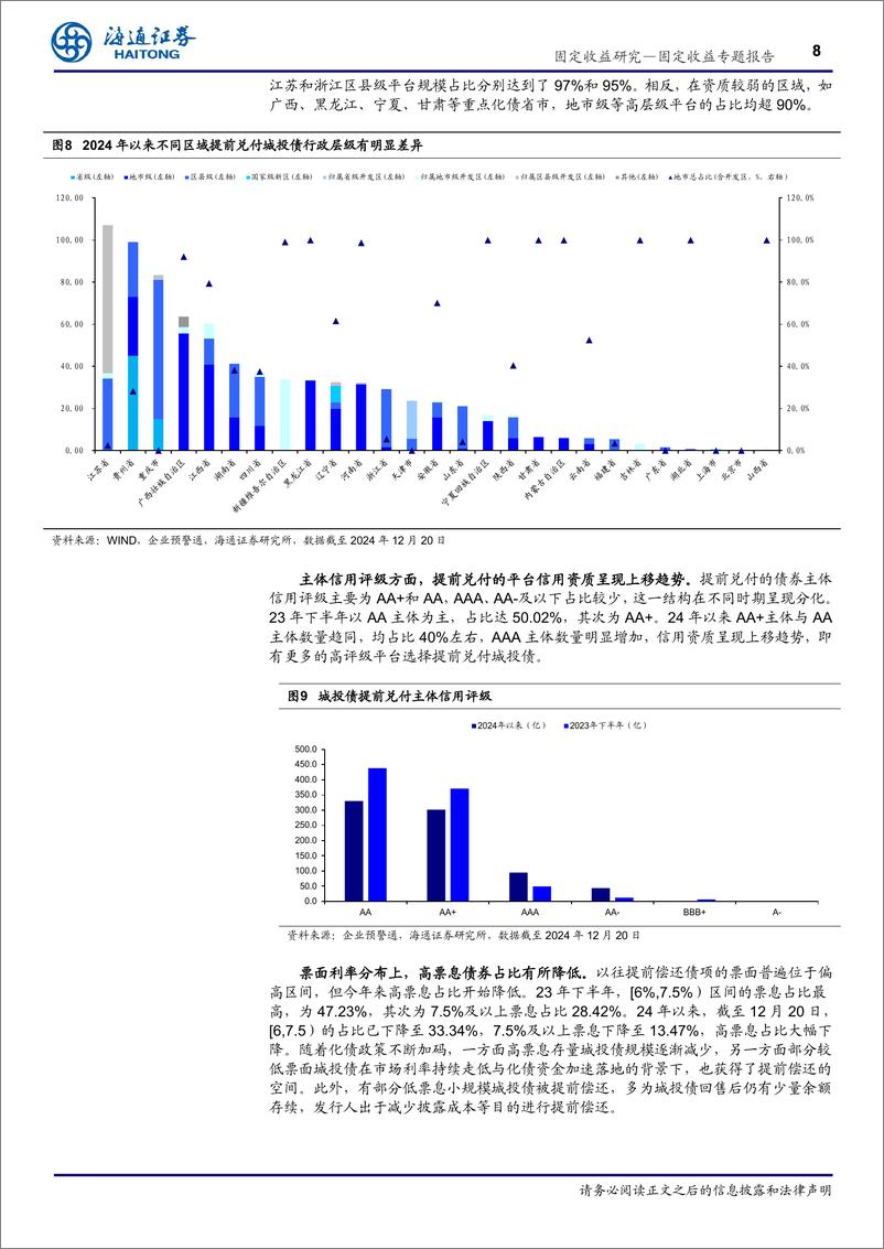 《化债系列专题之二：城投债提前兑付的风险与机遇-241229-海通证券-12页》 - 第8页预览图