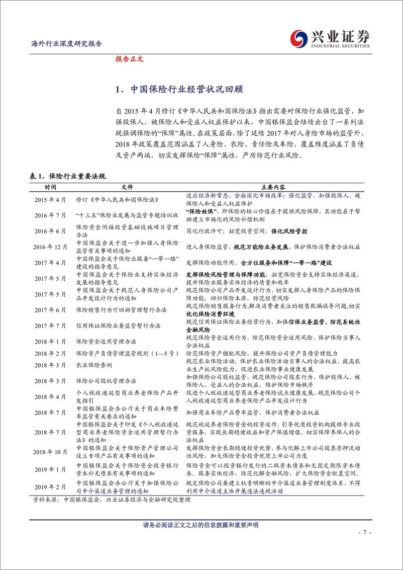 《港股2019春季海外保险行业投资策略：基本面改善，板块投资价值提升-20190422-兴业证券-58页》 - 第8页预览图