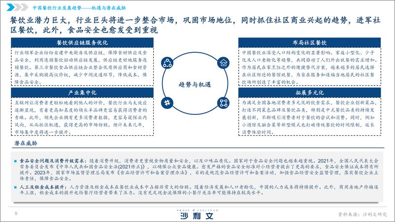 《沙利文_2024年中国湘菜行业发展白皮书》 - 第8页预览图