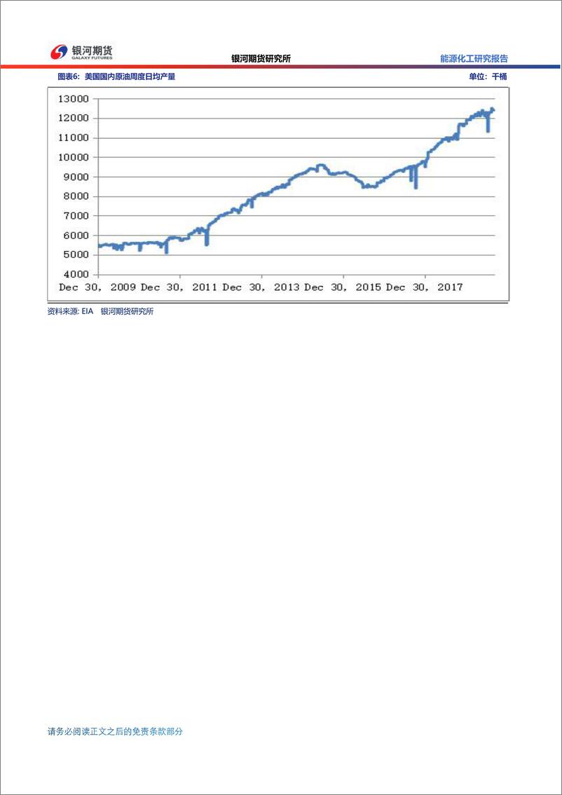 《原油篇：短期风波过后，油价将维持偏强态势-20190923-银河期货-10页》 - 第5页预览图