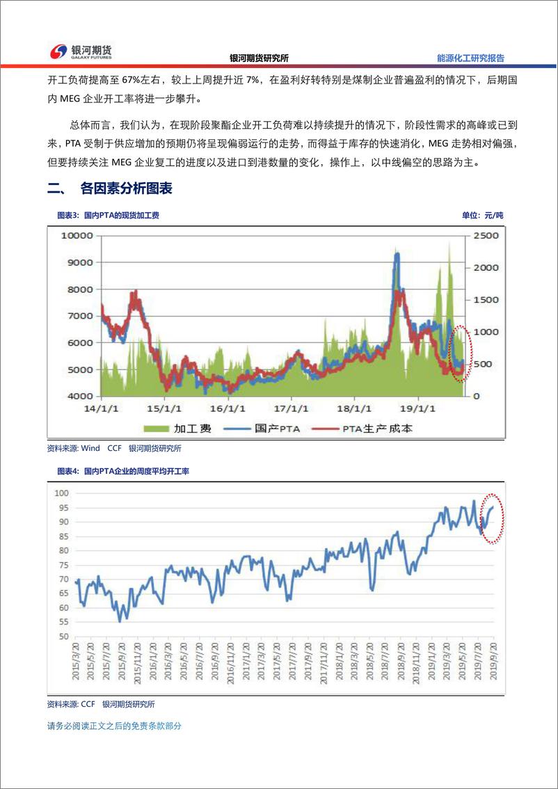 《原油篇：短期风波过后，油价将维持偏强态势-20190923-银河期货-10页》 - 第7页预览图