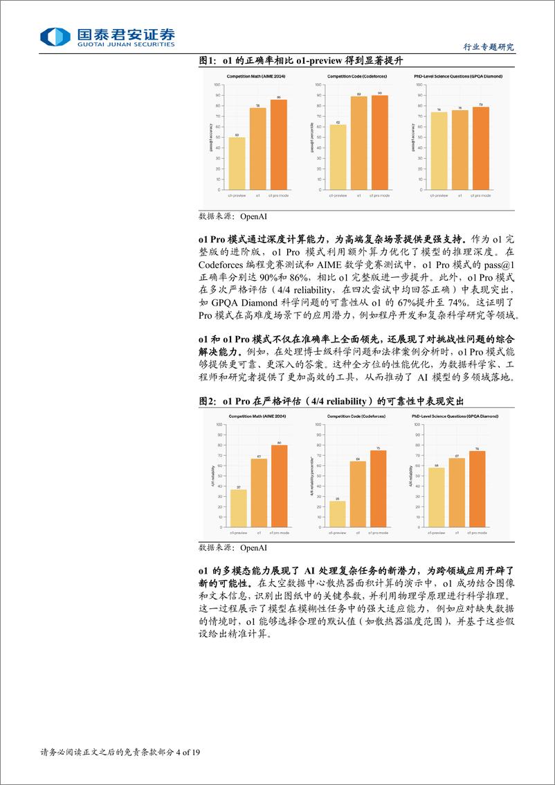 《计算机行业：OpenAI生态闭环与商业化进程加速-241223-国泰君安-19页》 - 第4页预览图