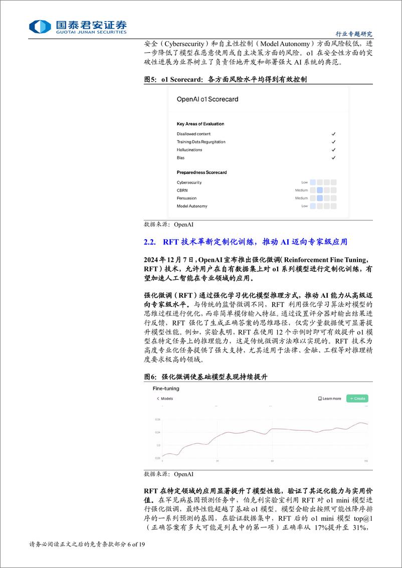 《计算机行业：OpenAI生态闭环与商业化进程加速-241223-国泰君安-19页》 - 第6页预览图