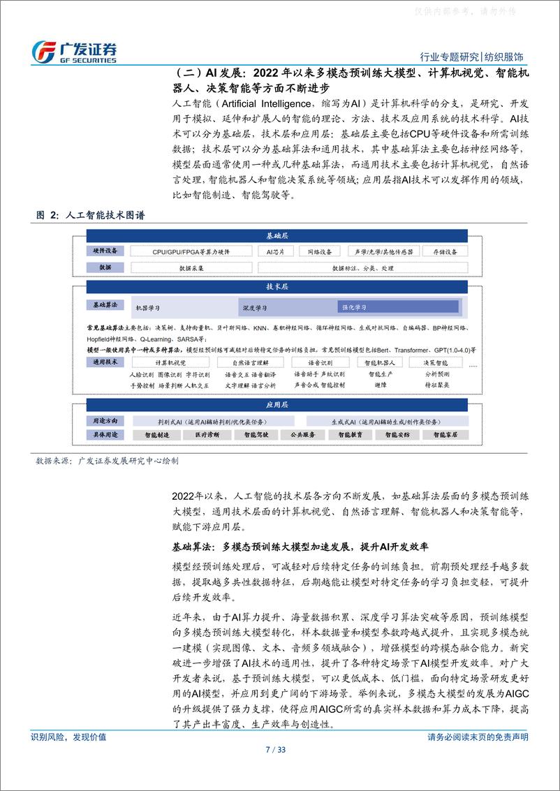 《广发证券-纺织服饰行业专题研究：AI赋能纺织服装行业前景广阔，看好行业有望迎来深度变革-230411》 - 第7页预览图