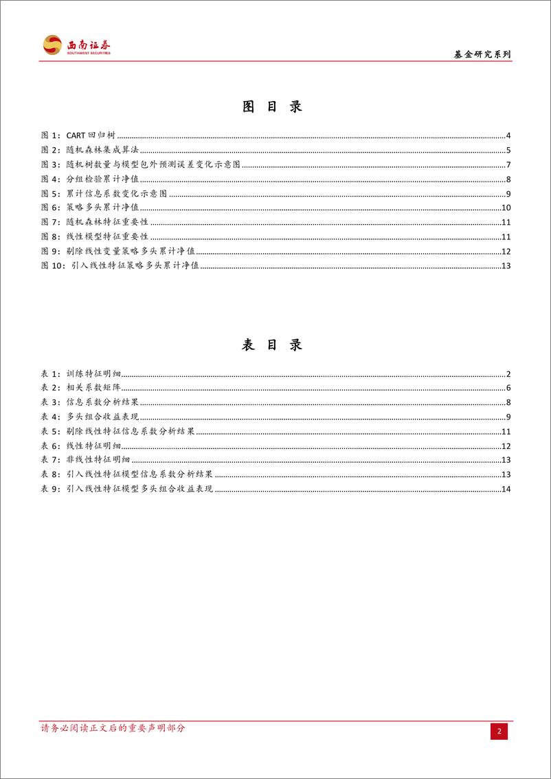 《基于基金特征与机器学习的选基研究-20221108-西南证券-21页》 - 第4页预览图