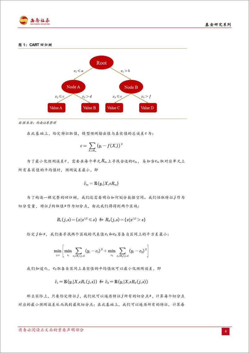 《基于基金特征与机器学习的选基研究-20221108-西南证券-21页》 - 第8页预览图