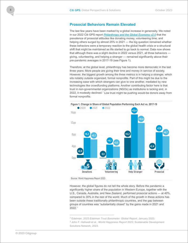 《Citi花旗银行：2023慈善与全球经济报告V3.0（英文版）》 - 第8页预览图