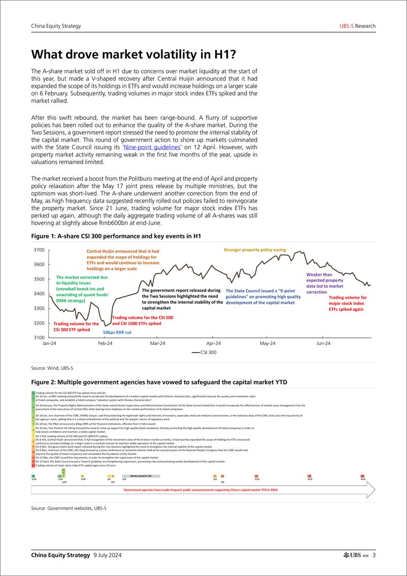 《UBS Equities-China Equity Strategy _H2 A-share outlook what next after d...-109104712》 - 第3页预览图