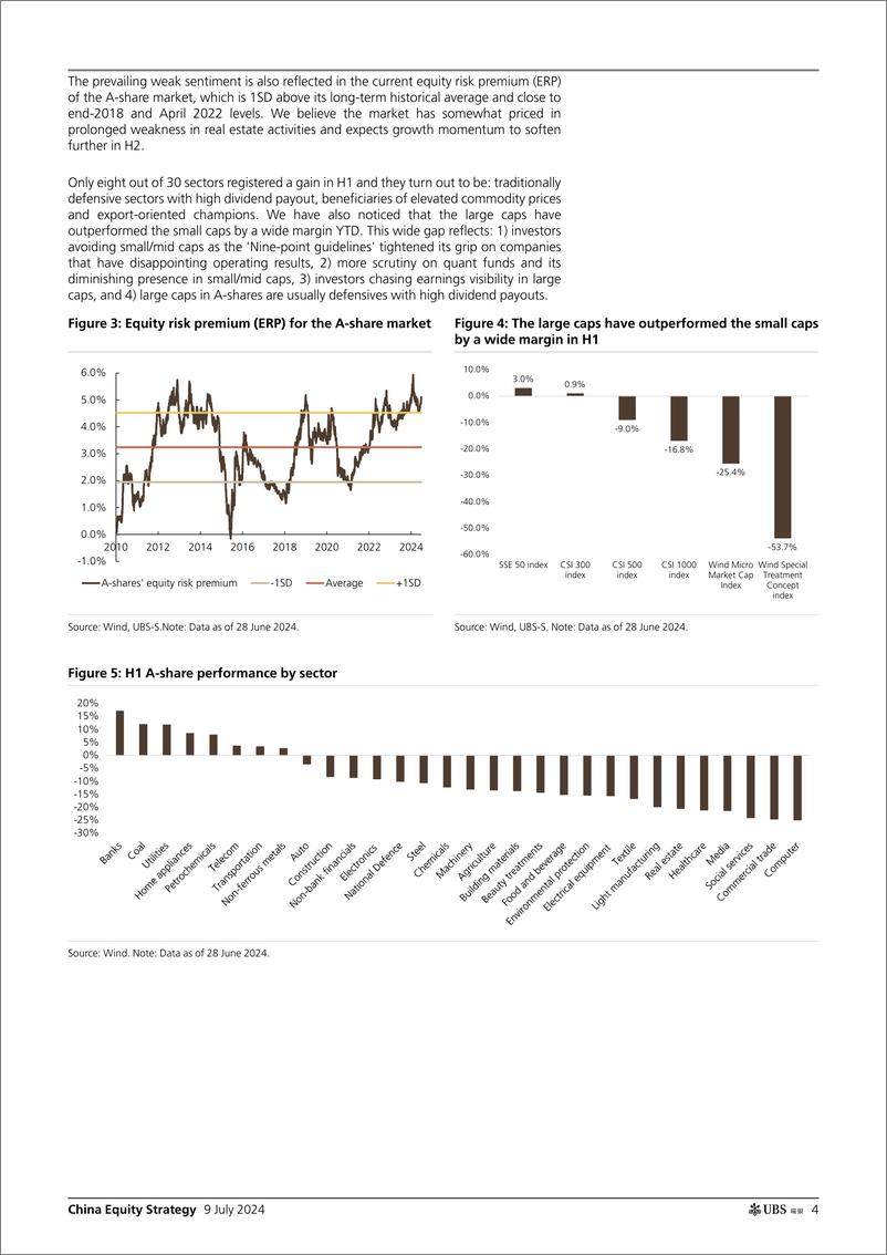 《UBS Equities-China Equity Strategy _H2 A-share outlook what next after d...-109104712》 - 第4页预览图