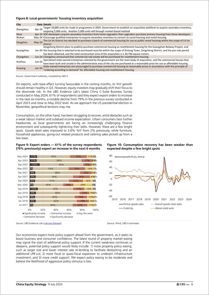 《UBS Equities-China Equity Strategy _H2 A-share outlook what next after d...-109104712》 - 第6页预览图