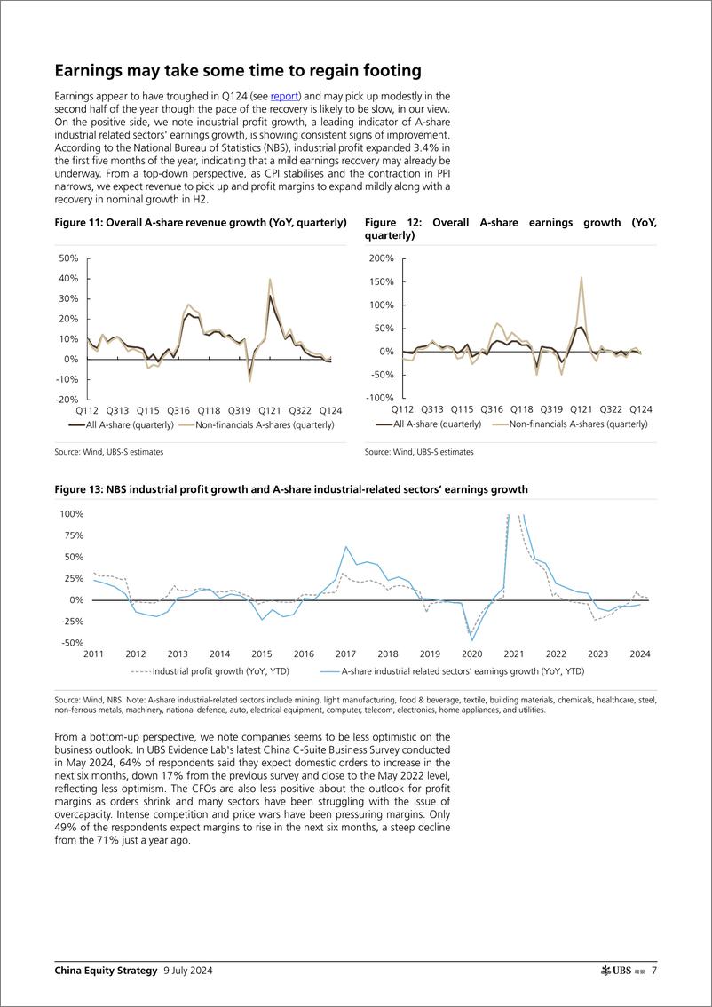 《UBS Equities-China Equity Strategy _H2 A-share outlook what next after d...-109104712》 - 第7页预览图