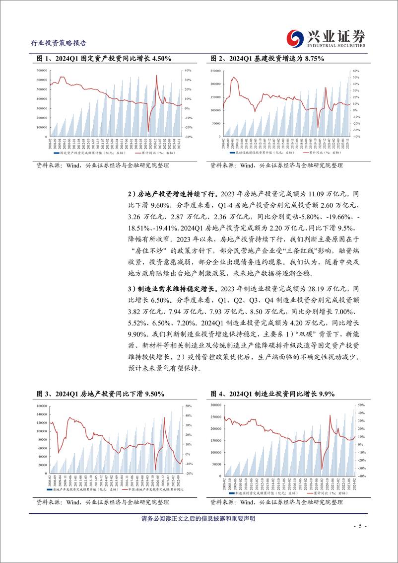 《建筑行业2023年报%262024一季报总结：建筑央企压力下展现更强韧性，看好全年基本面改善及建筑央企估值修复-240504-兴业证券-36页》 - 第5页预览图