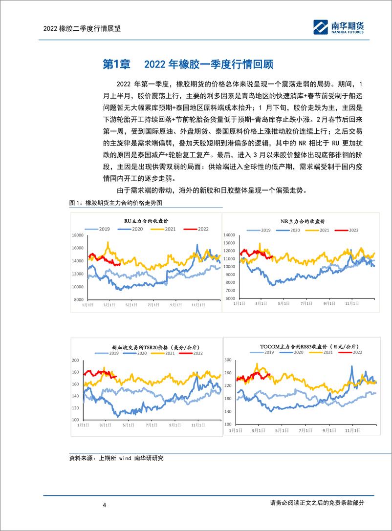 《2022橡胶二季度行情展望：低迷需求，是否还会持续？-20220406-南华期货-28页》 - 第5页预览图