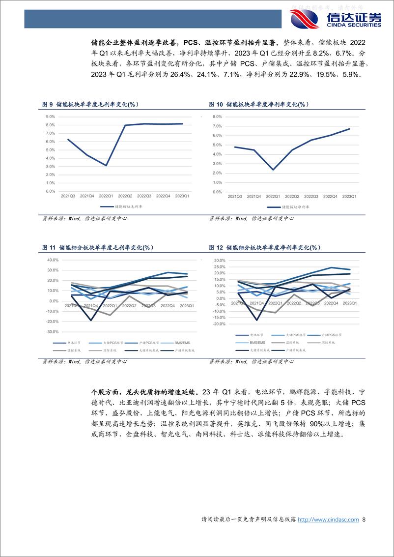 《信达证券-储能及电力设备行业2022及23Q1业绩综述：储能业绩高增兑现，电力设备稳步增长-230509》 - 第8页预览图