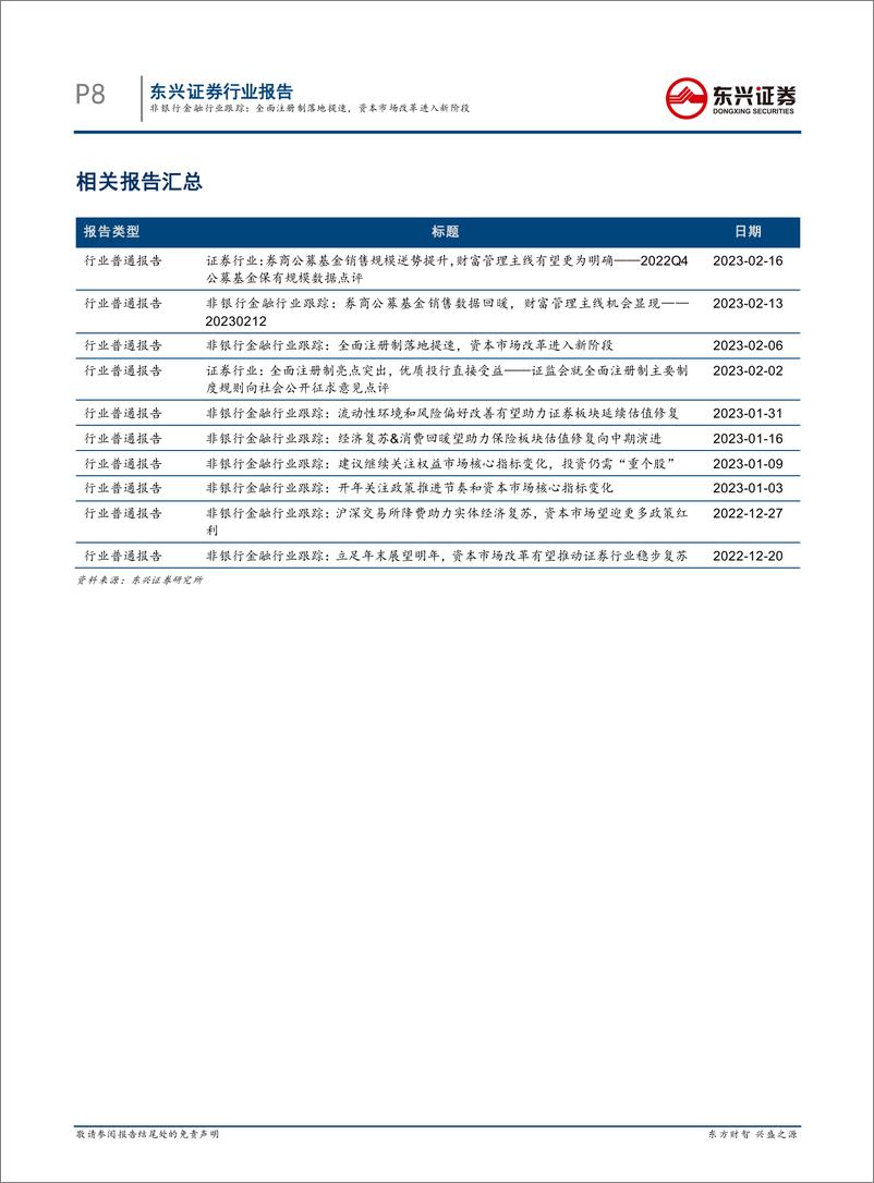 《东兴证券-非银行金融行业跟踪：全面注册制落地提速，资本市场改革进入新阶段-230219》 - 第8页预览图