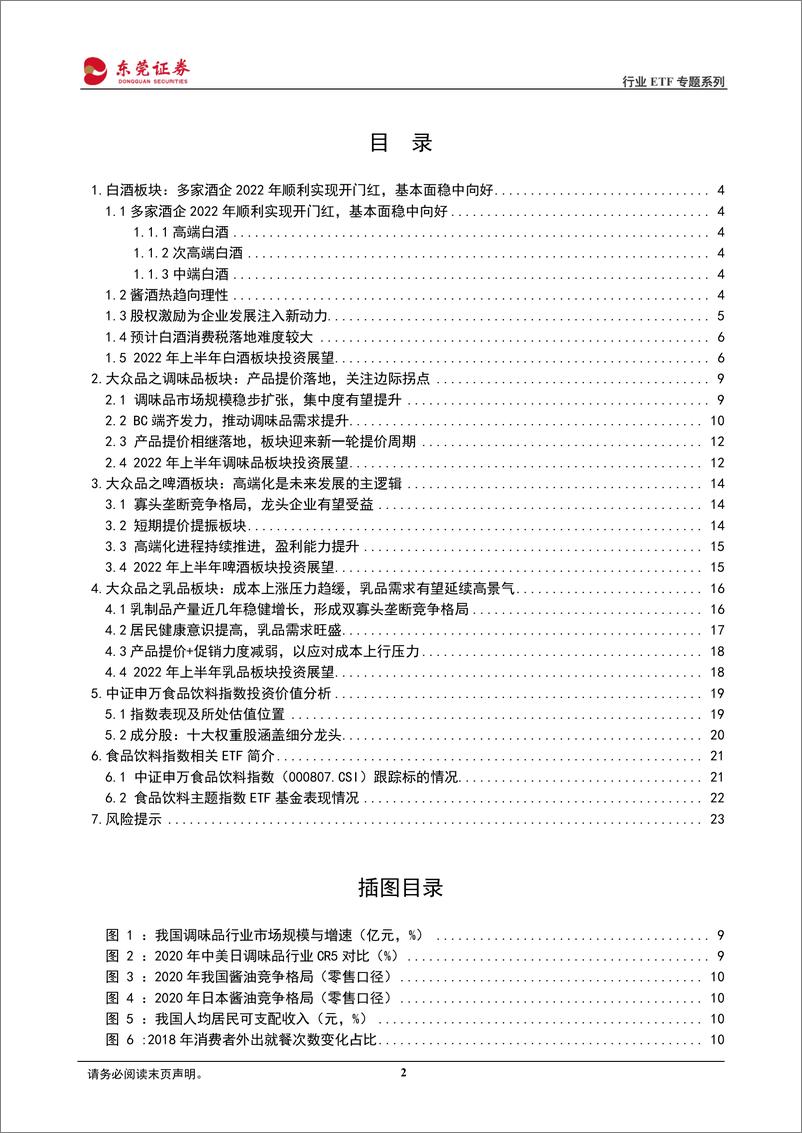 《行业ETF专题系列：中证申万食品饮料指数相关ETF投资价值分析-20220408-东莞证券-24页》 - 第3页预览图