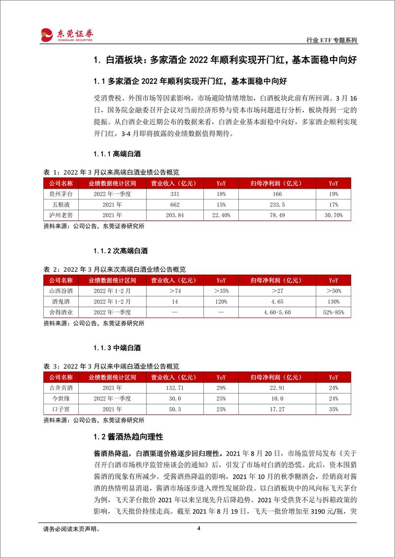 《行业ETF专题系列：中证申万食品饮料指数相关ETF投资价值分析-20220408-东莞证券-24页》 - 第5页预览图