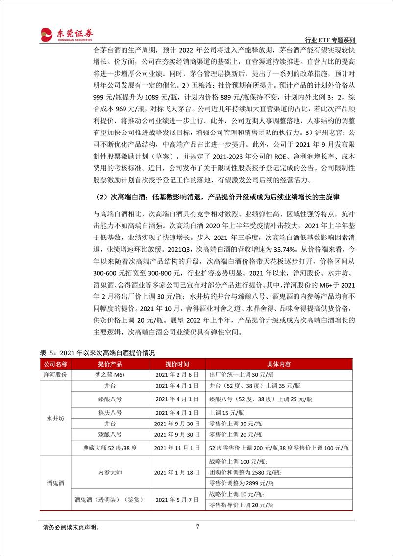 《行业ETF专题系列：中证申万食品饮料指数相关ETF投资价值分析-20220408-东莞证券-24页》 - 第8页预览图