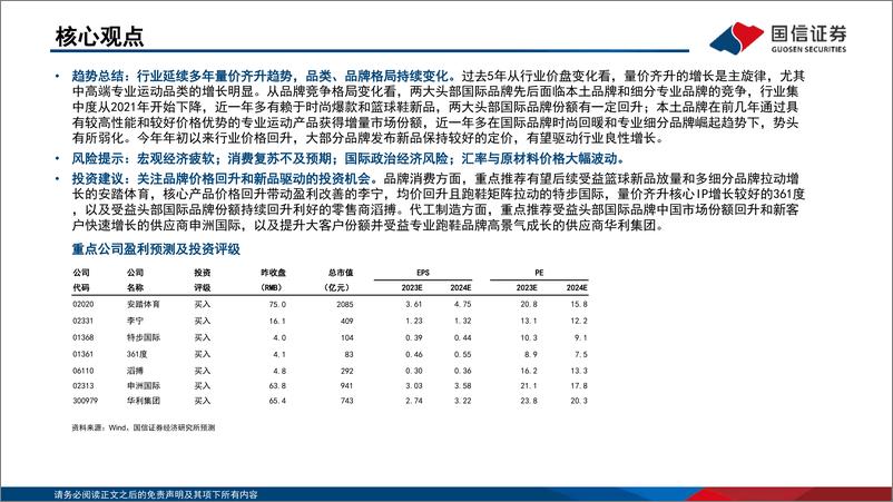 《运动品牌行业专题：运动品牌产品价位段竞争格局分析-240419-国信证券-103页》 - 第4页预览图